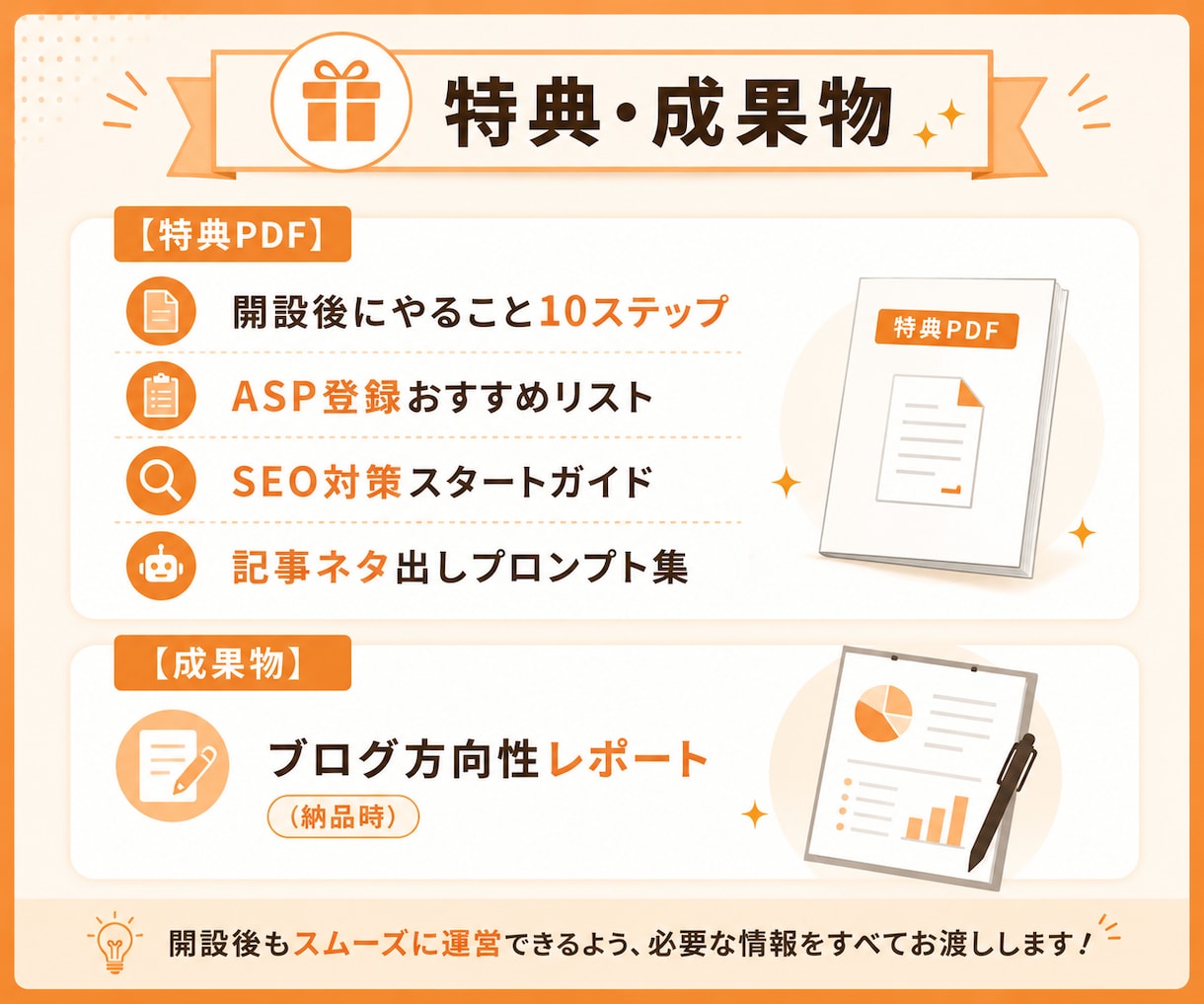 WordPressを記事投稿できる状態に整えます 開設から初期設定までまとめて対応。運営に使える特典付き イメージ5