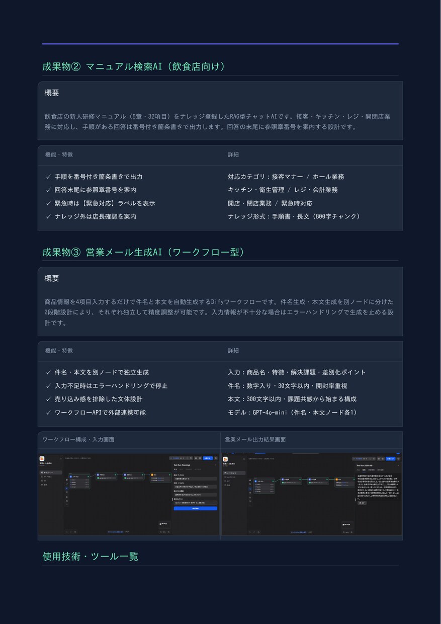 DifyでAIチャットボットを構築します FAQ自動回答・マニュアル検索・営業メール生成等 イメージ2