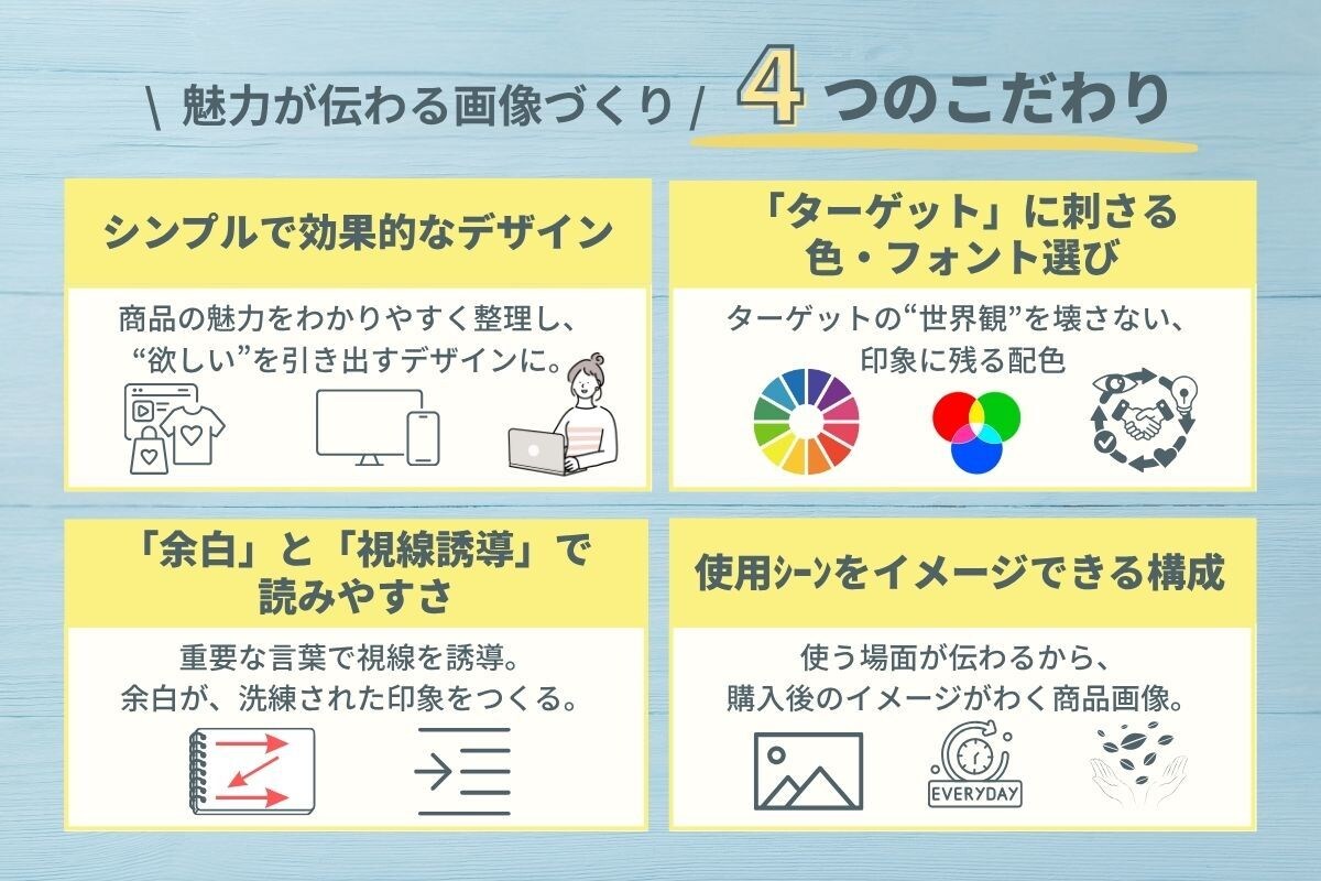 気軽に1枚からOK！商品画像作成します 商品の魅力が伝わる画像を丁寧に制作 イメージ2