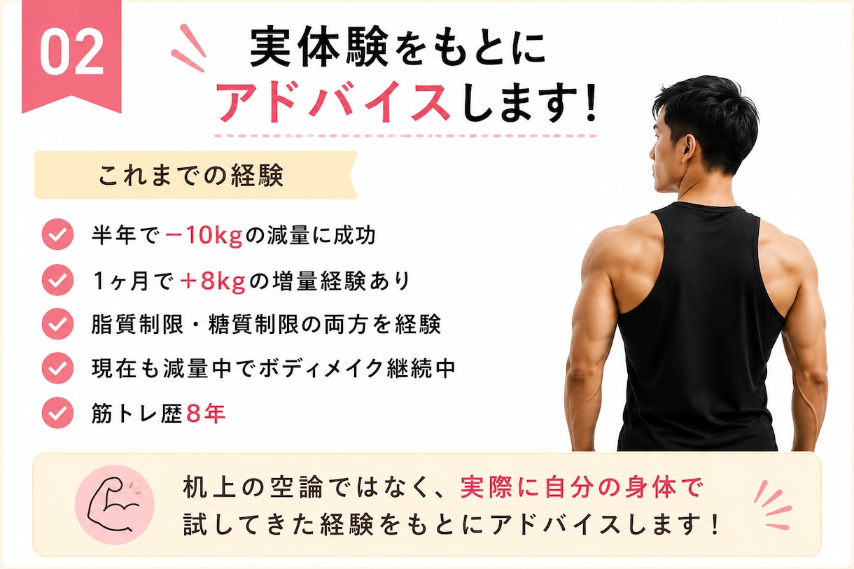 無理なく続くダイエット食事法をお伝えします 半年で−10kg達成した経験からアドバイス イメージ2