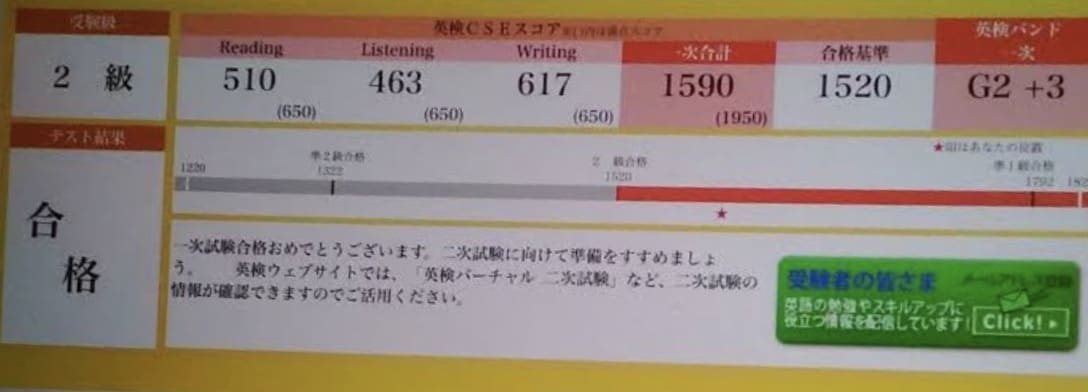 英語の資格で結果が出ない方にぴったりの本紹介します この勧めた本をしっかりすれば結果が出ないなんて言わせません！ イメージ2
