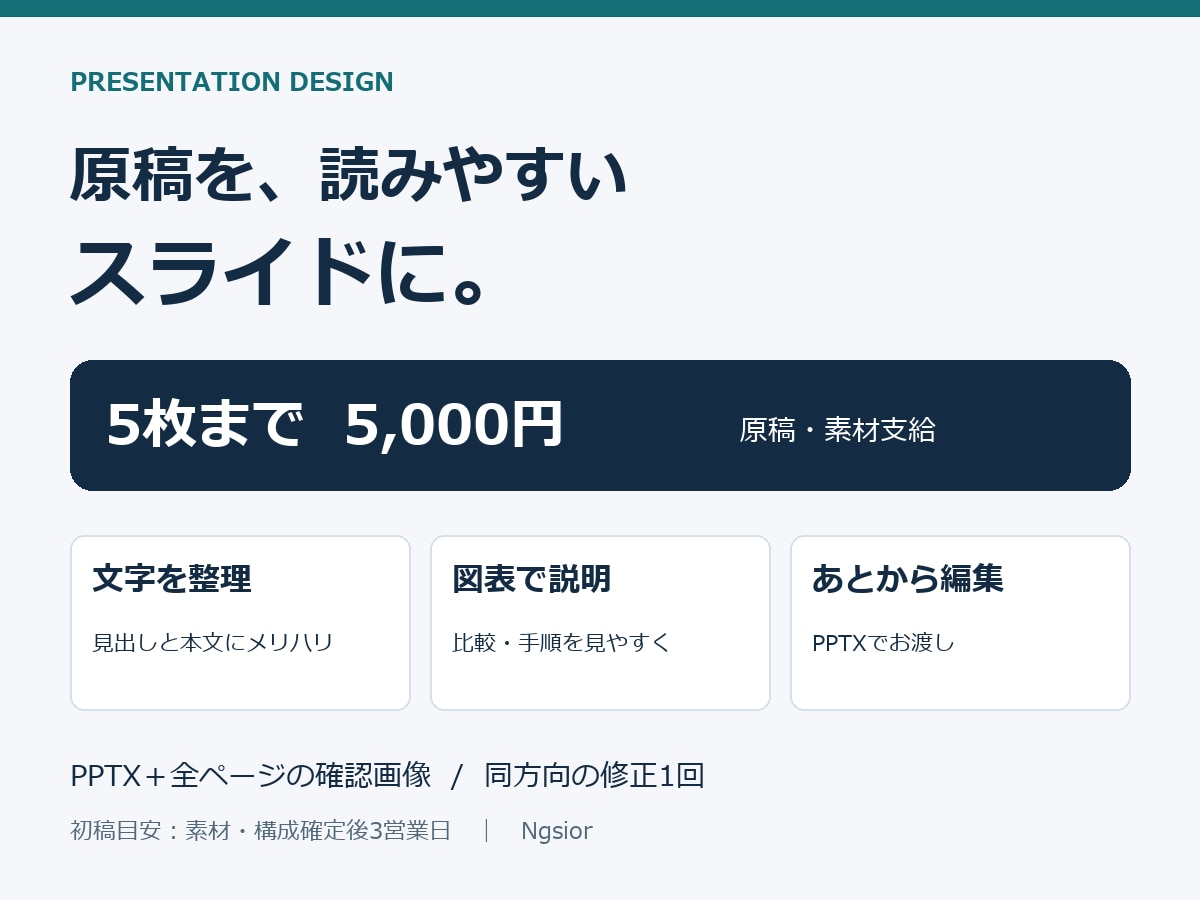 原稿を読みやすいスライド5枚に整えます 編集できるPPTX納品｜図表・余白・文字を整理 イメージ1