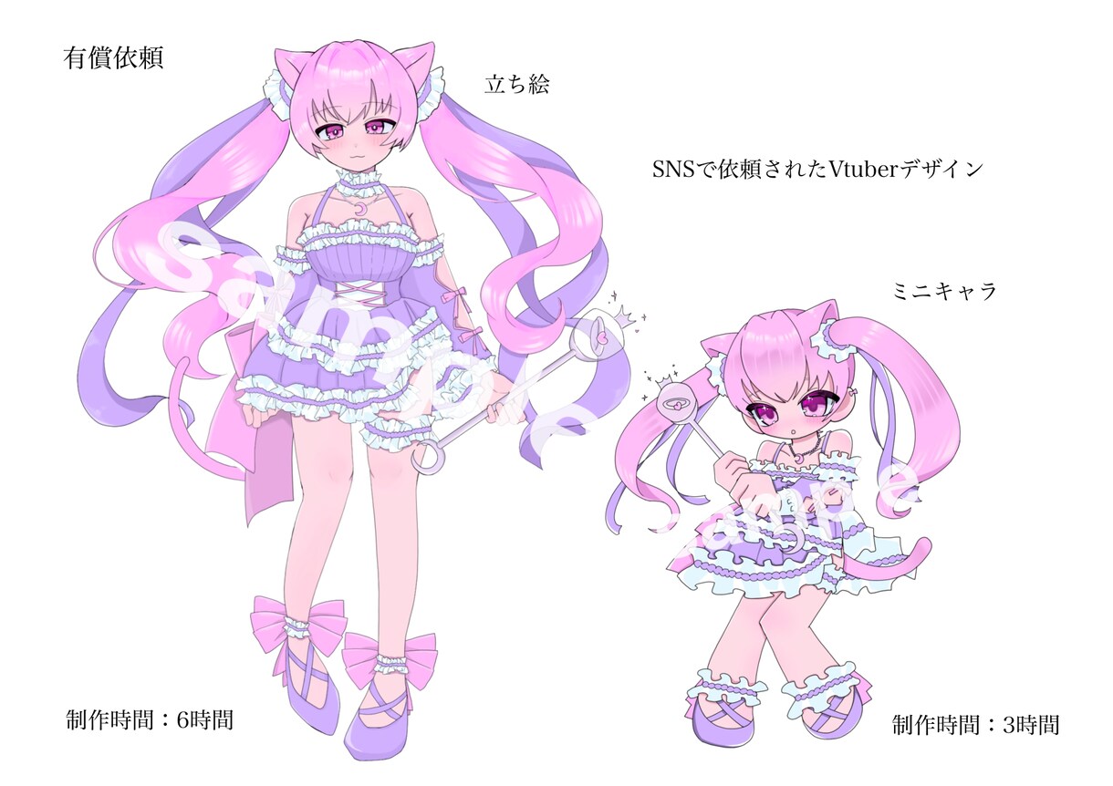 お友達へのプレゼントもお描きします 1枚絵のプレゼントや自分用のアイコンなどにどうぞ イメージ5