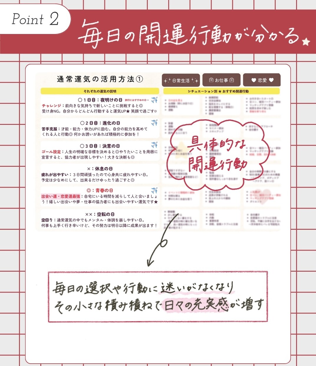 あなただけの毎日の運気がまるっと分かります 運気を活かしてなにげない毎日に彩りを♬ イメージ3