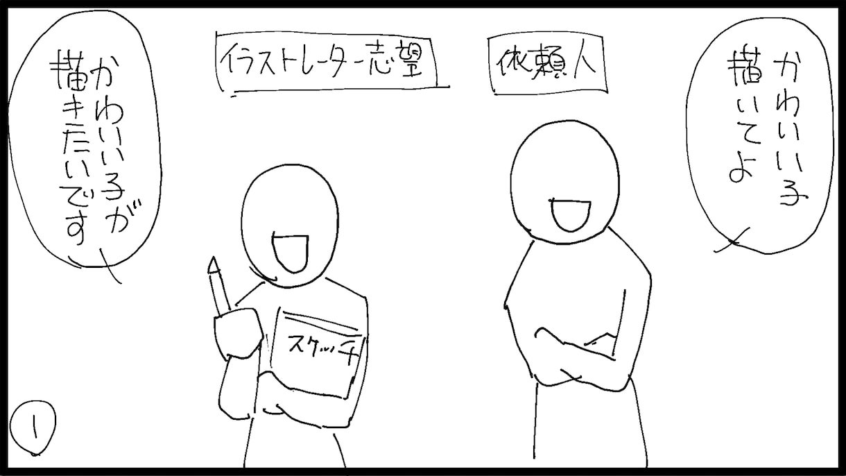 漫画イラスト3dクリエイターのお悩み相談致します クリエイターの作る時のお悩みや仕事関連のご相談にのります イメージ2