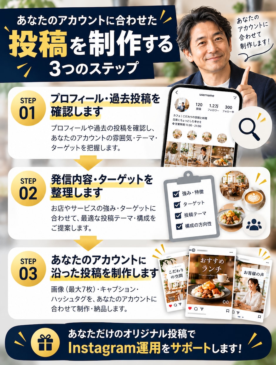 Instagram投稿をまるごと制作します プロフィール・過去投稿を確認して制作します イメージ3