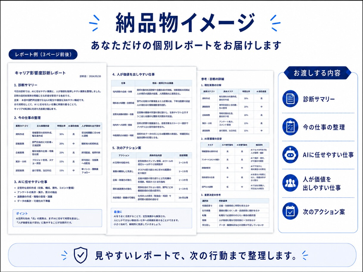 AIで変わる仕事と次の行動を相談できます レポートと30分相談でAI時代の次の行動を整理 イメージ5