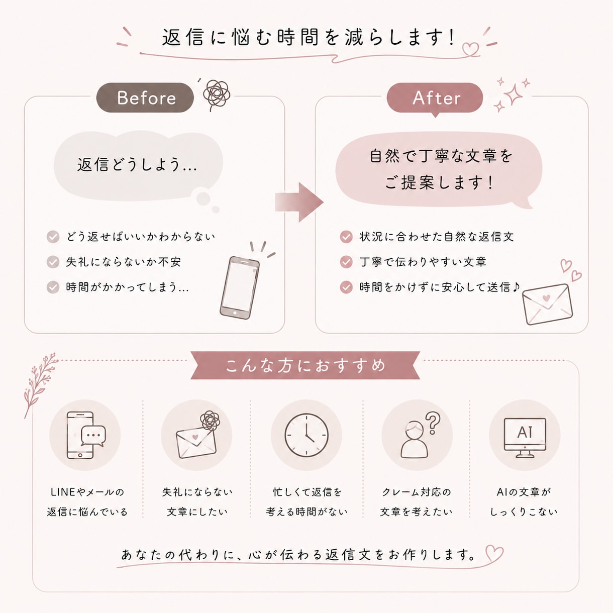 LINE・メール返信を作成します 伝わる返信文を丁寧に作成します イメージ2