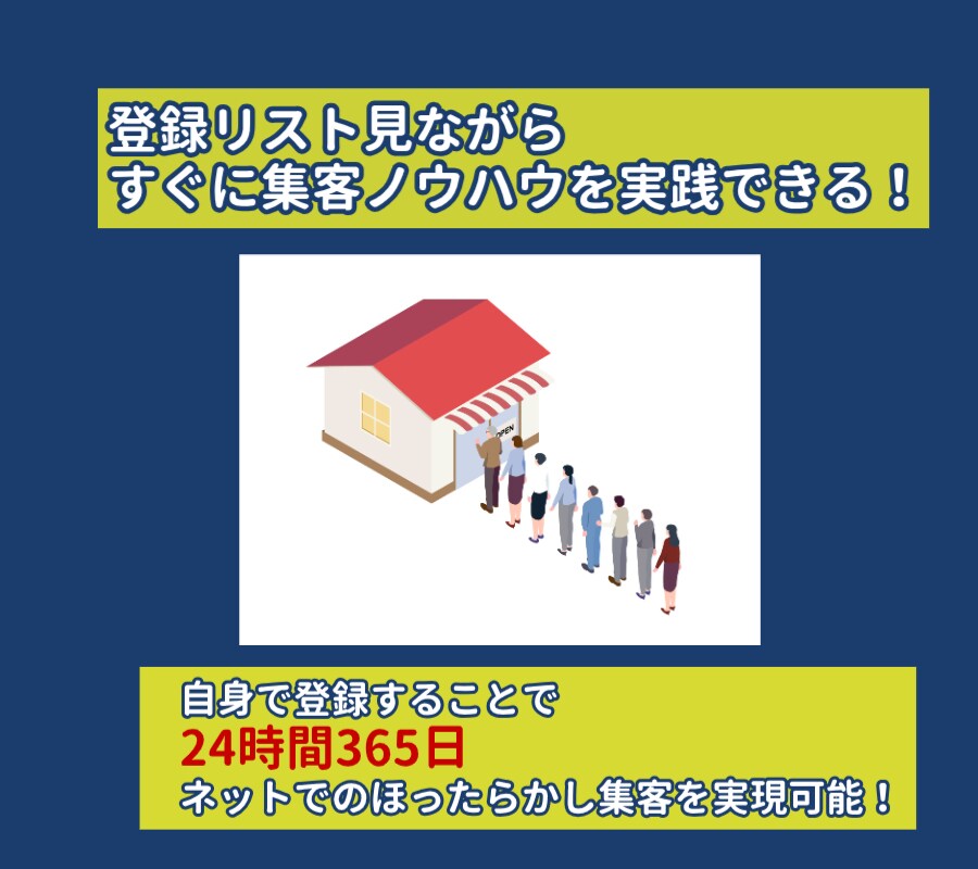 元店長厳選！飲食店集客サイト30選を納品します Web歴17年のプロが現場目線で選んだ集客リストです イメージ4