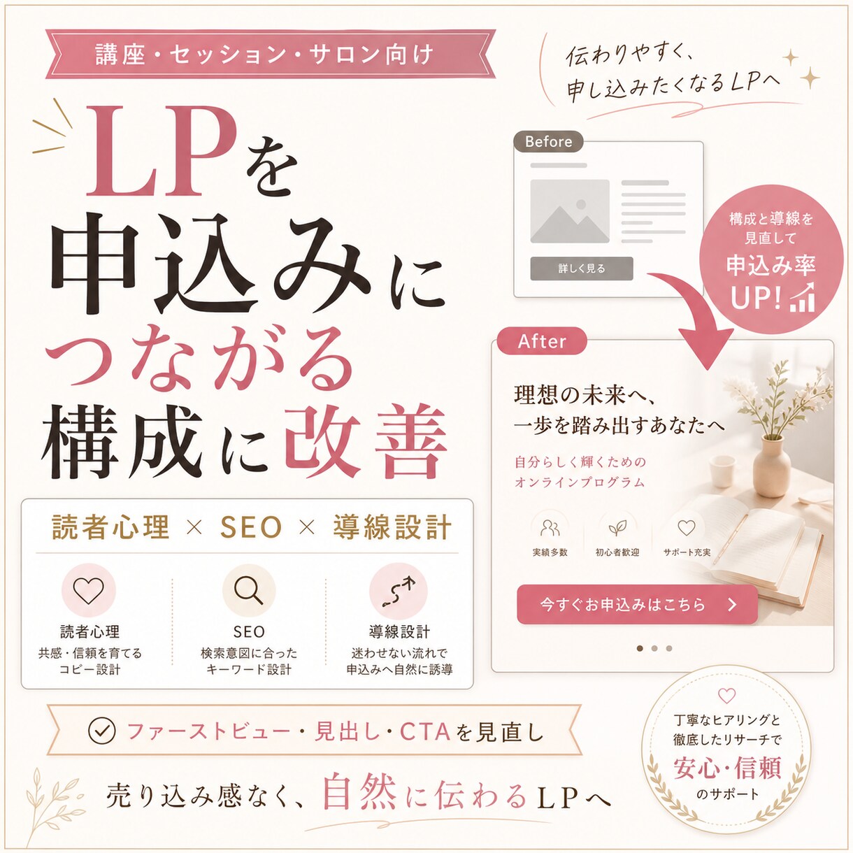 LPを申込みにつながる構成に改善します 読者心理・SEO・導線設計をもとに、読まれるLPへ整えます イメージ1