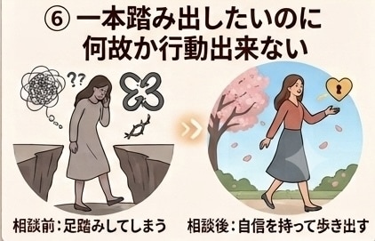 モヤモヤ晴らします 何度も繰り返される感情や過去の出来事をスッキリ！ イメージ7