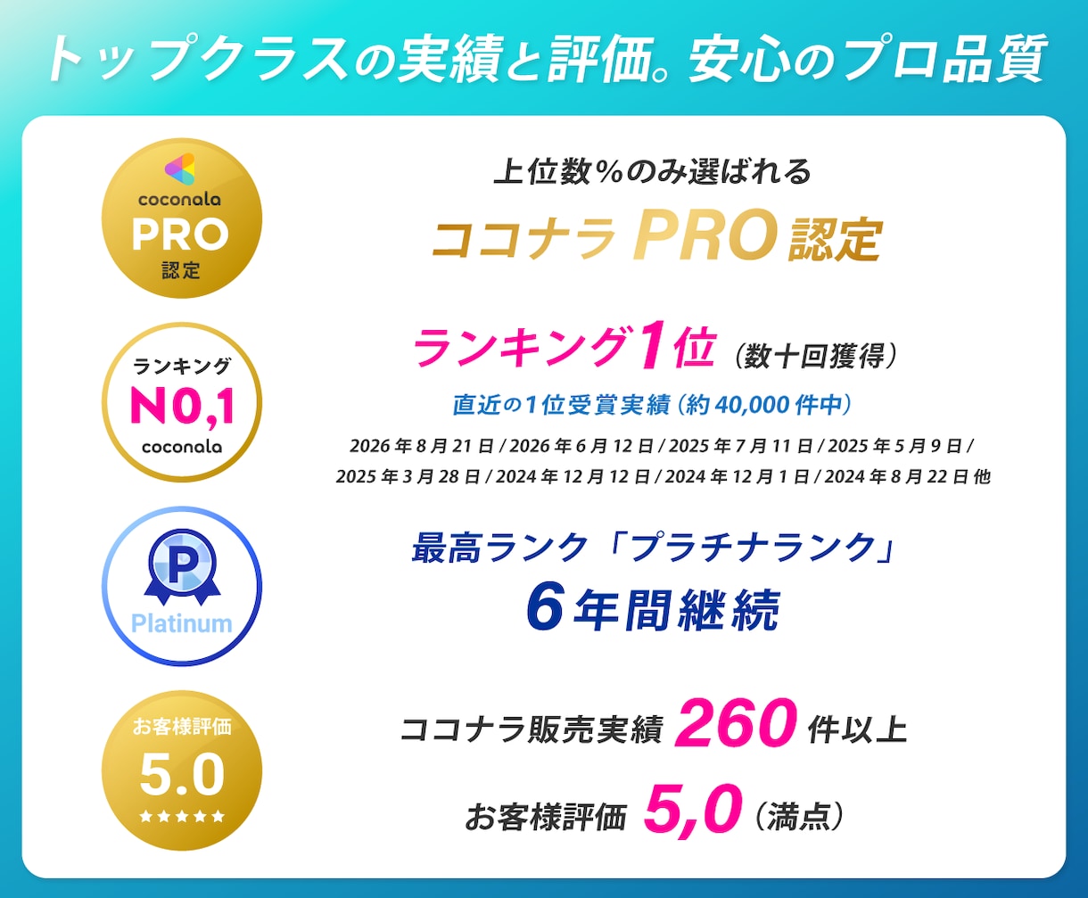コンサル付き！売上・集客アップの戦略HP制作します 戦略×デザイン×SEO×AI検索+９大特典付きで成果最大化へ イメージ2