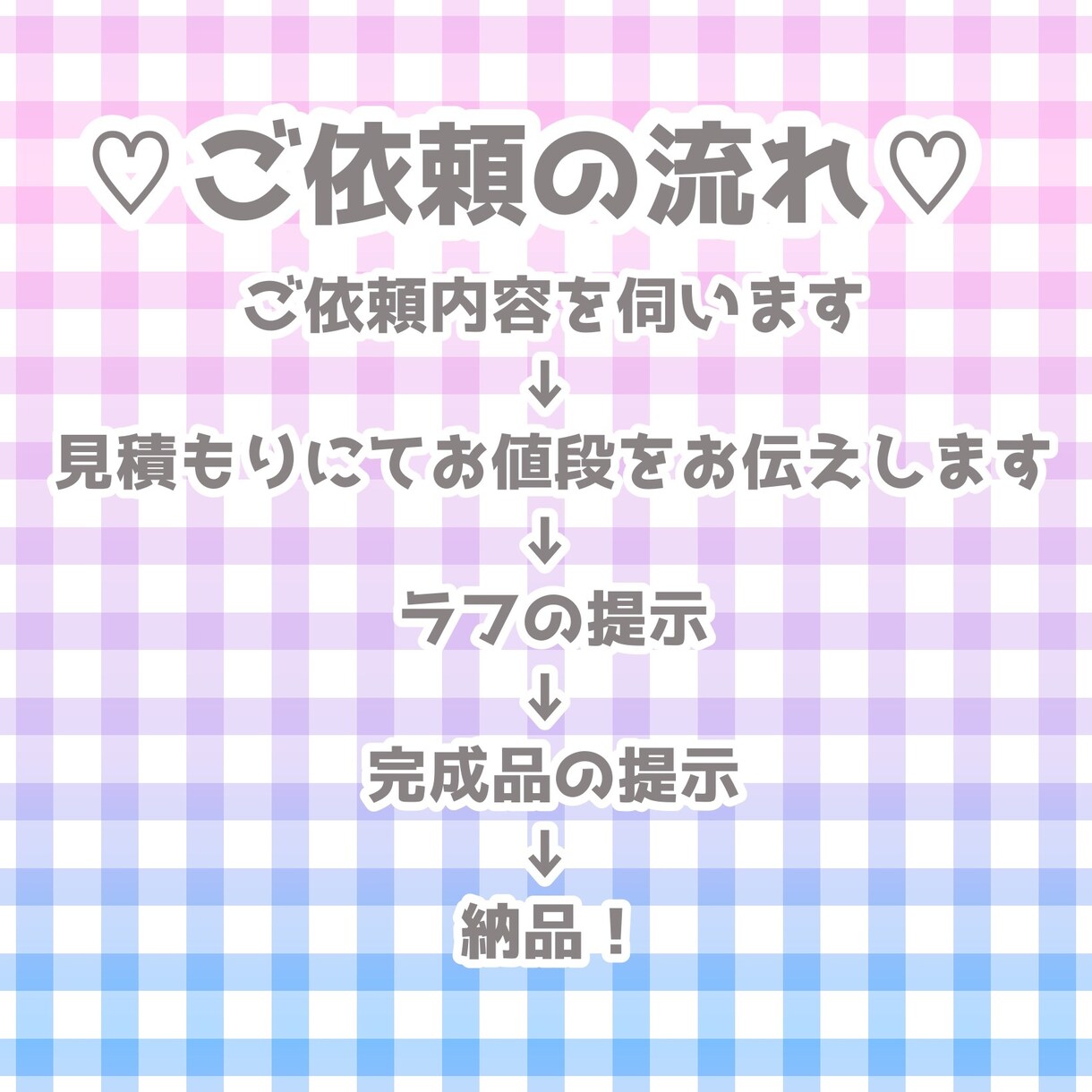 きらふわ可愛い！ミニキャラお描きします 8月末までのご依頼はココナラデビュー価格で承ります！ イメージ2