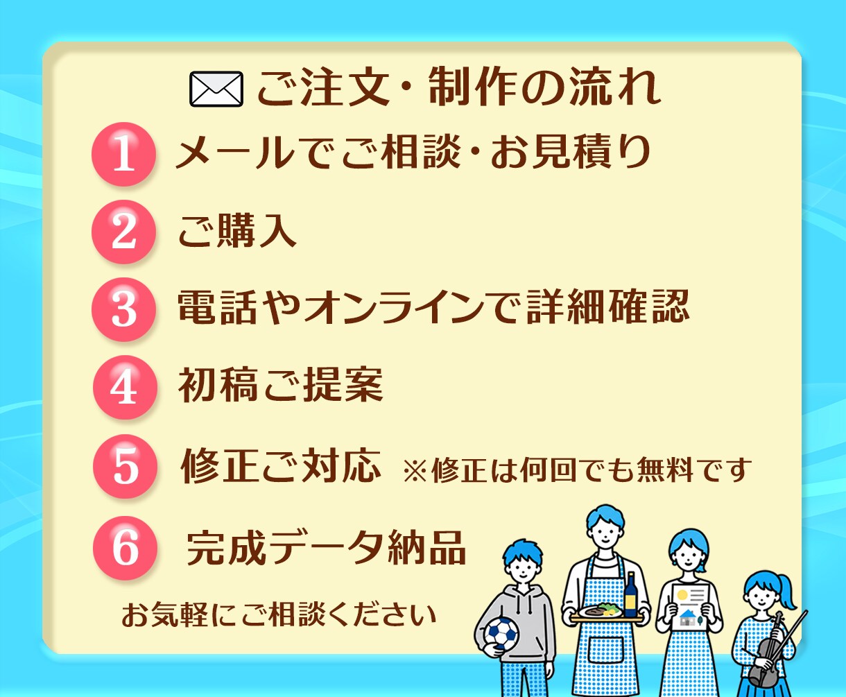 あなたの想いを伝えるチラシ作ります お店・自治会・習い事の方歓迎!  高品質でリーズナブル! イメージ6
