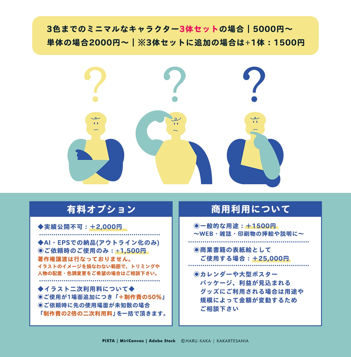 ストーリー性を感じるフラットイラスト描きます モダンでお洒落！用途に合わせて伝わるイラストお任せください♪ イメージ2