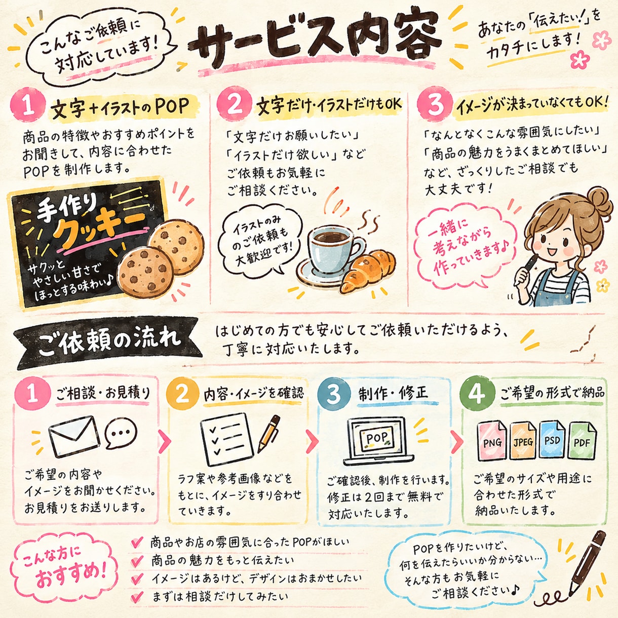 温かみのある手書きPOPで商品の魅力をお伝えします 商品・お店のイメージに合わせたPOPを制作します イメージ3