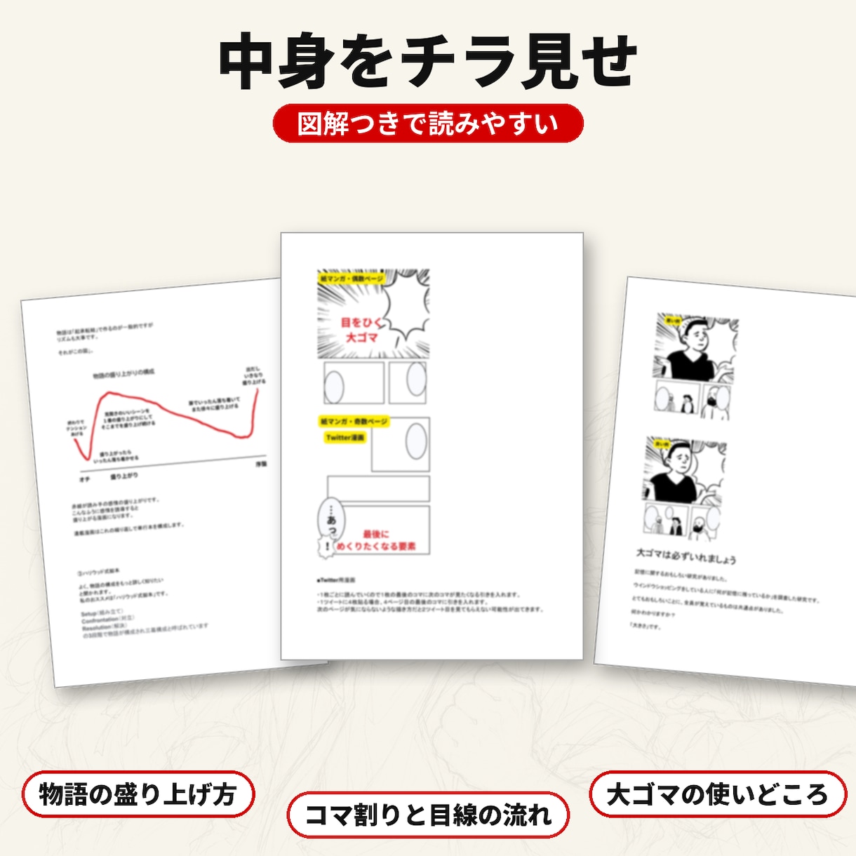 見るだけでOK！元漫画編集者が漫画の描き方教えます 元大手出版社勤務の技を詰め込んだ漫画の作り方をPDFでお渡し イメージ5