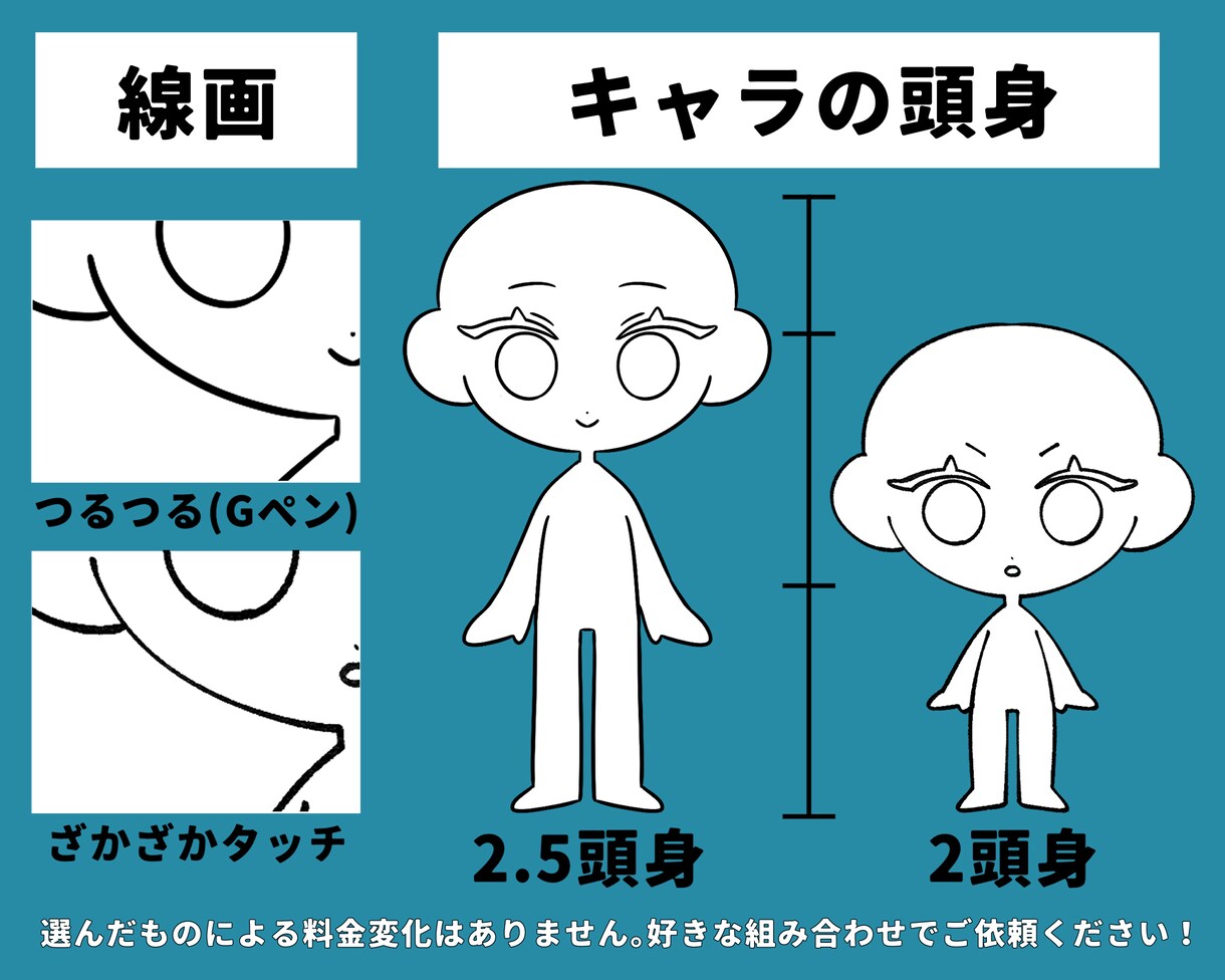 デフォルメ/ミニキャライラスト描きます 使用用途自由！出来るだけご要望にお応えします！ イメージ3