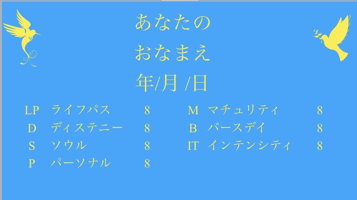 あなたの人生豊かにするヒント数秘鑑定書差し上げます FPが読み解く！「お金」や「金運」を中心に鑑定します！ イメージ3