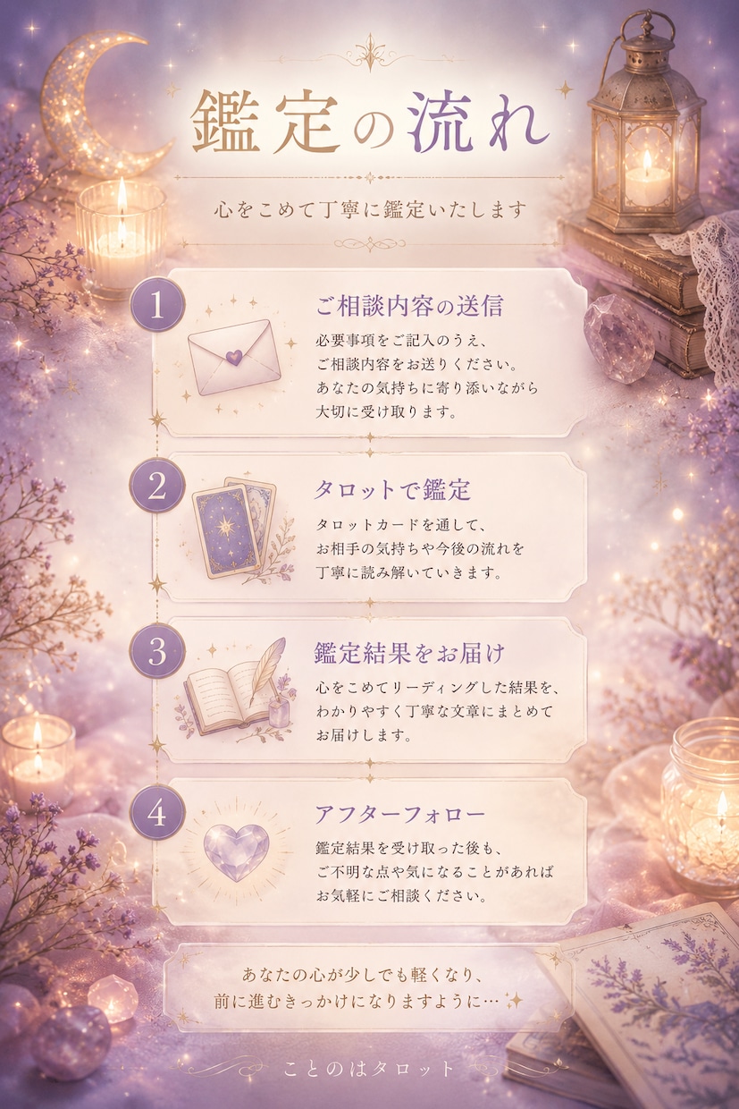 お相手の気持ち・連絡・復縁をタロットで占います 片思い・復縁・連絡が来ない…恋のお悩みを丁寧に読み解きます イメージ2