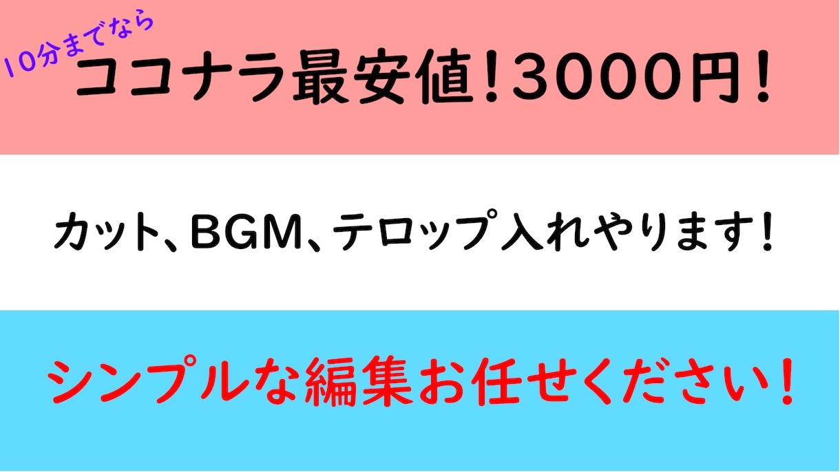 シンプルな動画編集をします カット、BGM、テロップ入れはお任せください イメージ1