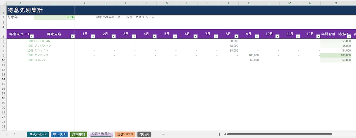 現役事務職があなた専用Excel管理表を作成します 実務経験を活かし、使いやすい管理表をオーダーメイド作成します イメージ4