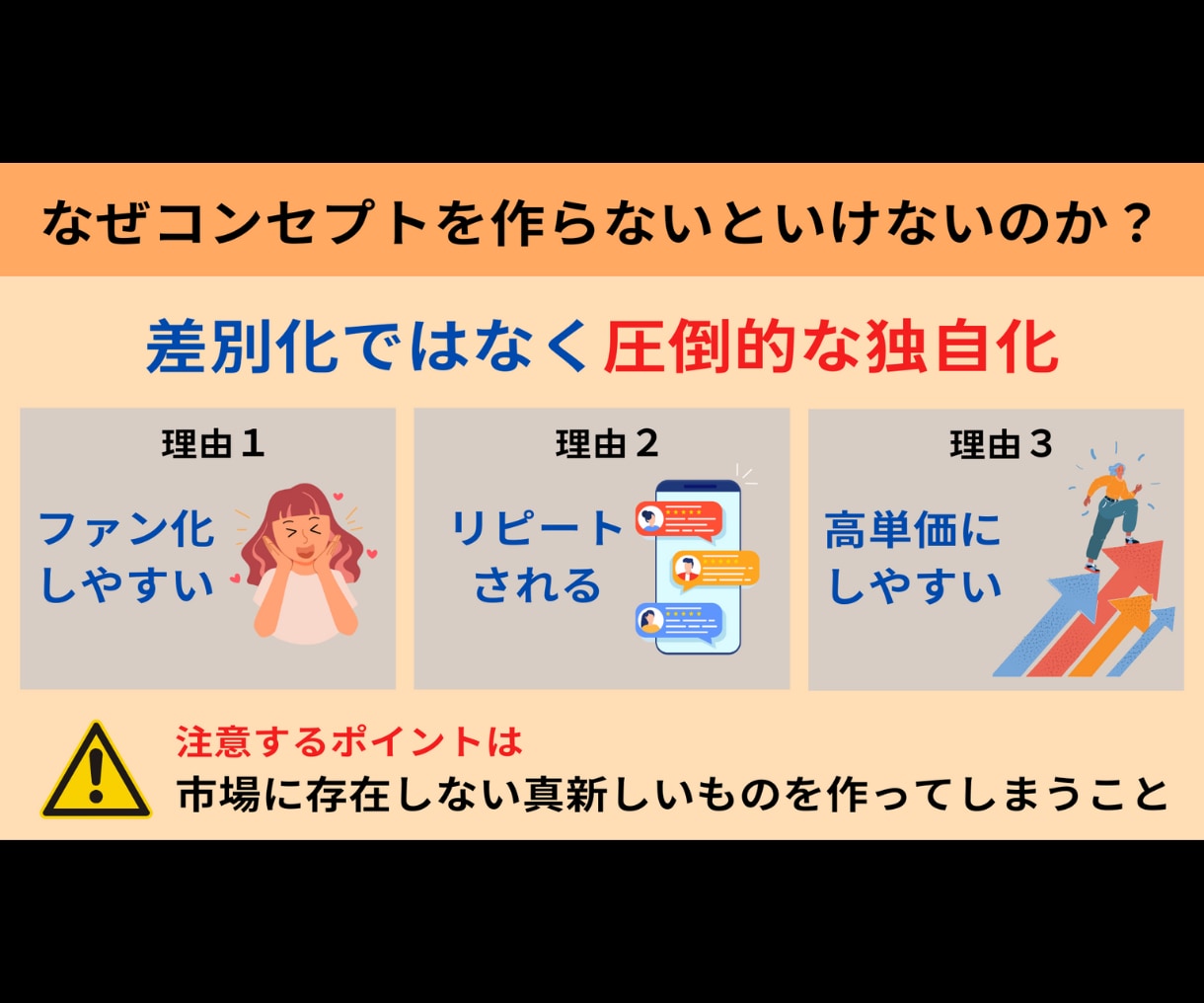 ブランディングに直結する圧倒的コンセプトを教えます 一流企業が活用しているコンセプトメソッドをお伝えします イメージ2