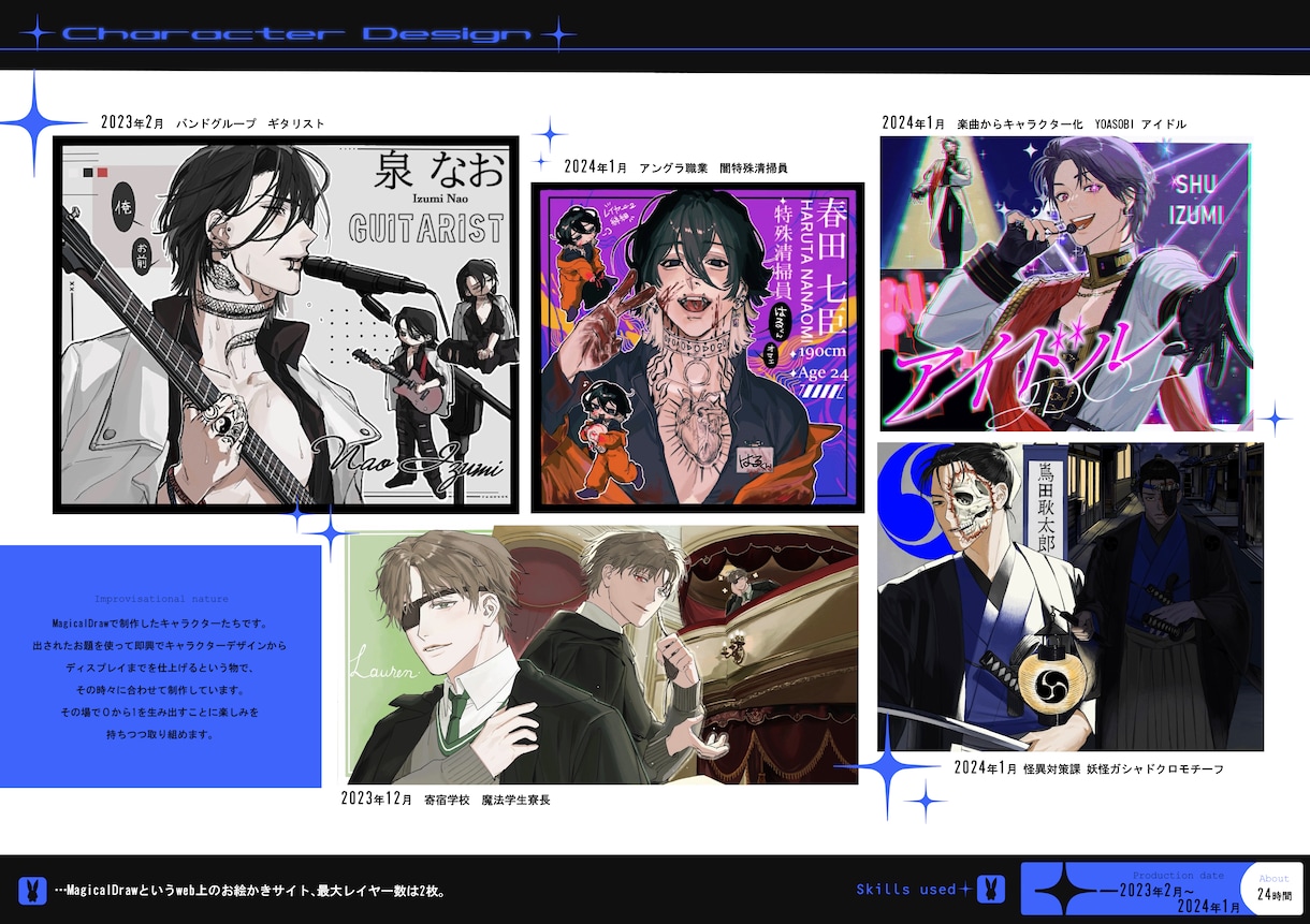 立ち絵イラスト制作承ります TRPG / Vtuber /その他立ち絵など イメージ5