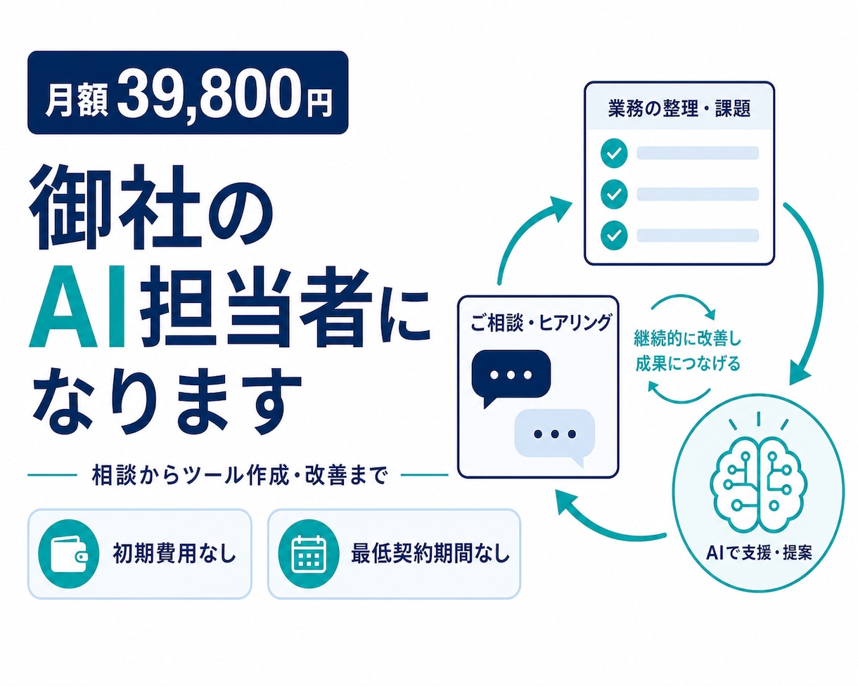 月額39,800円で御社のAI担当者になりますます 相談からツール作成・改善まで継続して対応します イメージ1