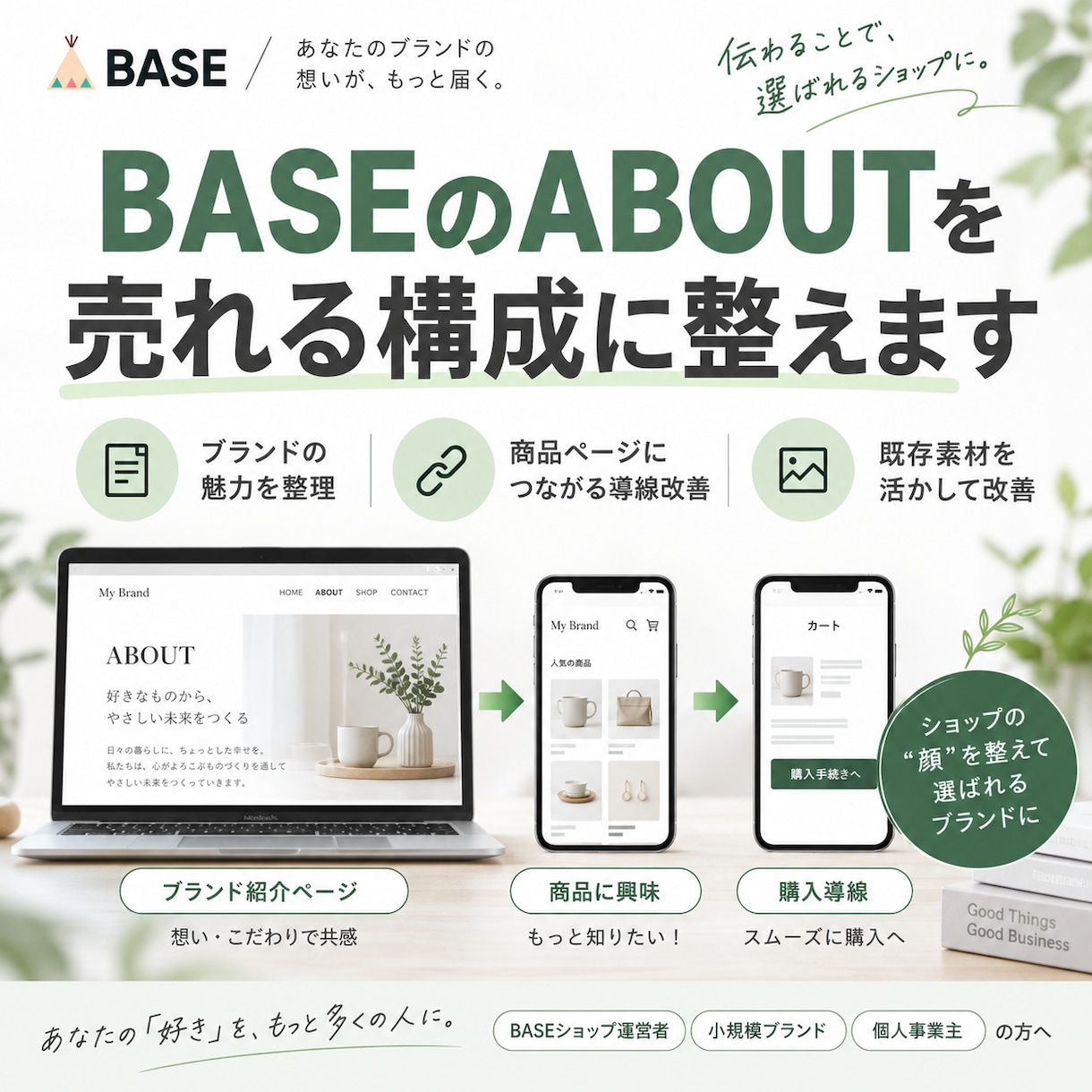 BASE（ベイス）のABOUTページを改善します ブランドの魅力を整理し、販売につながる導線をつくります イメージ1