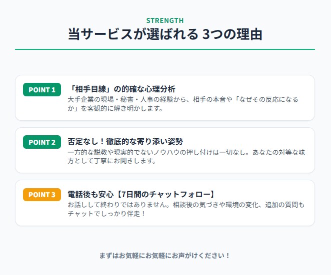 まずは数分でも！あなたの悩みに寄り添います 「相手はどう思ってる？」人間関係・恋愛の悩み解決へ伴走します イメージ3
