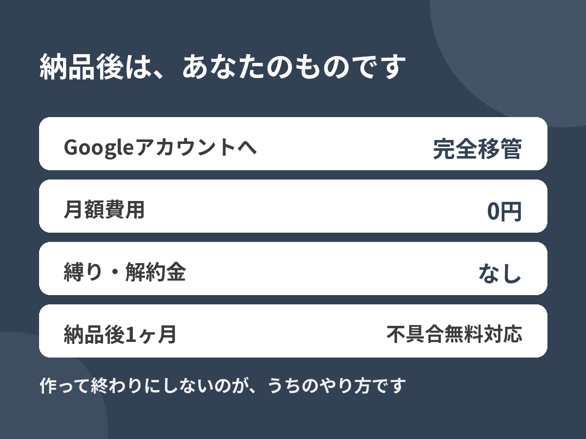あなたの業務をまるごとシステム開発します 単品ツールでなく、業務一式をまるごと開発します イメージ4