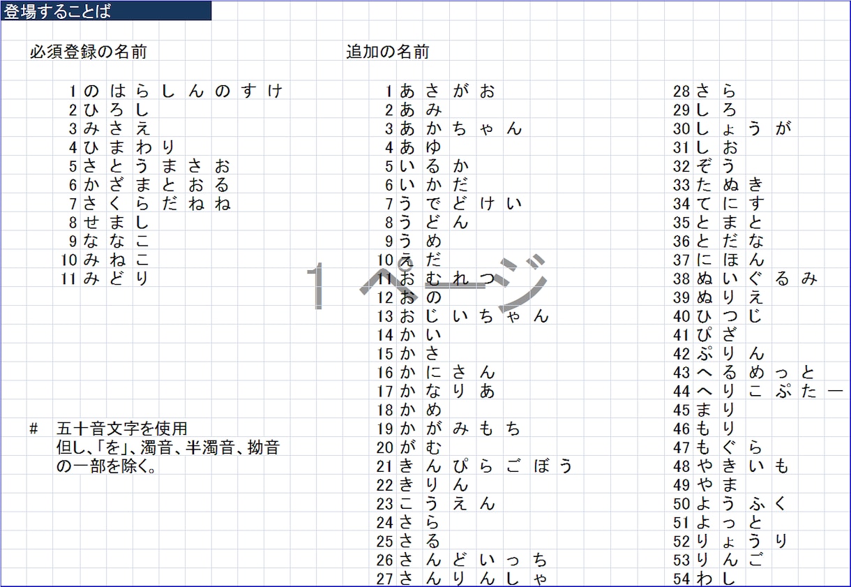 文字を覚え始めたお子様にクロスワードを作成します 「この字はおばあちゃんの名前で覚えたよ」なんて楽しいシーンも イメージ2
