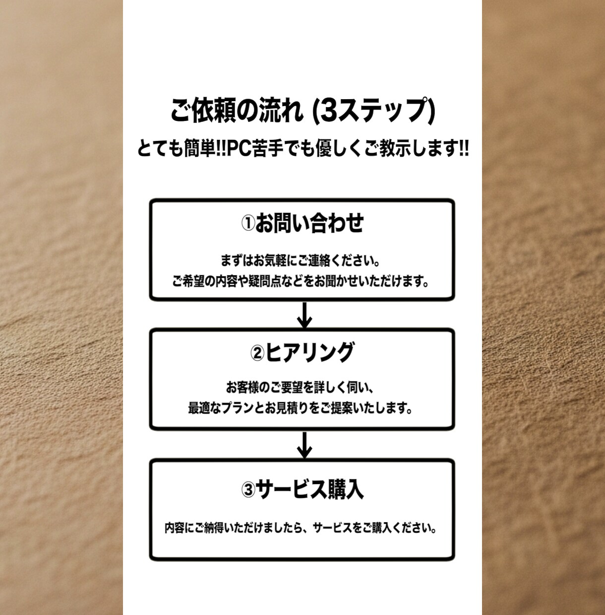 丸投げ可◎プロがYouTube横動画を編集します 元登録者10万人越えYouTube編集者&丁寧かつ即レス対応 イメージ3