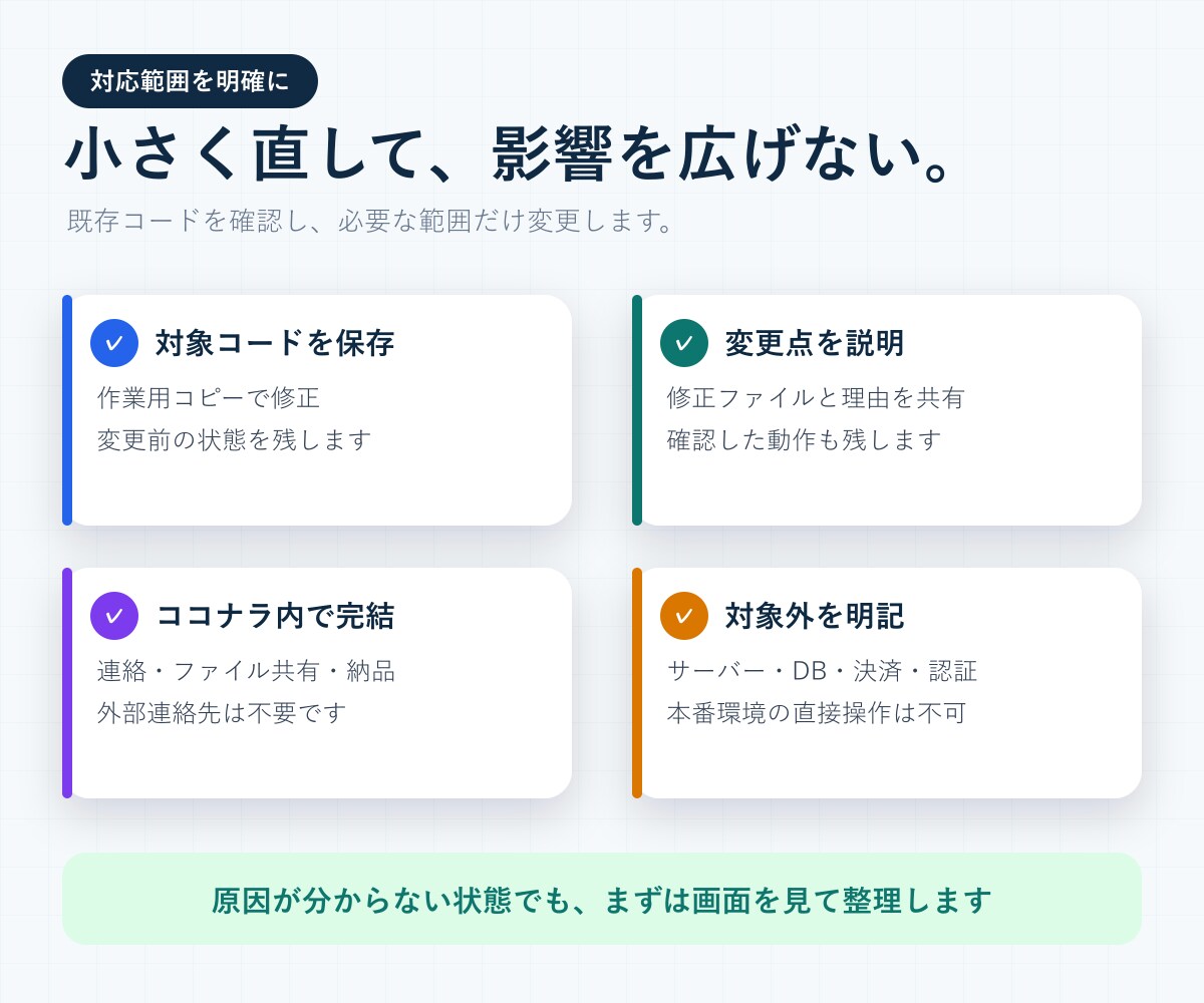 HTML・CSS・JSの小さな不具合を修正します 表示崩れやクリック無反応を原因確認から直します イメージ5