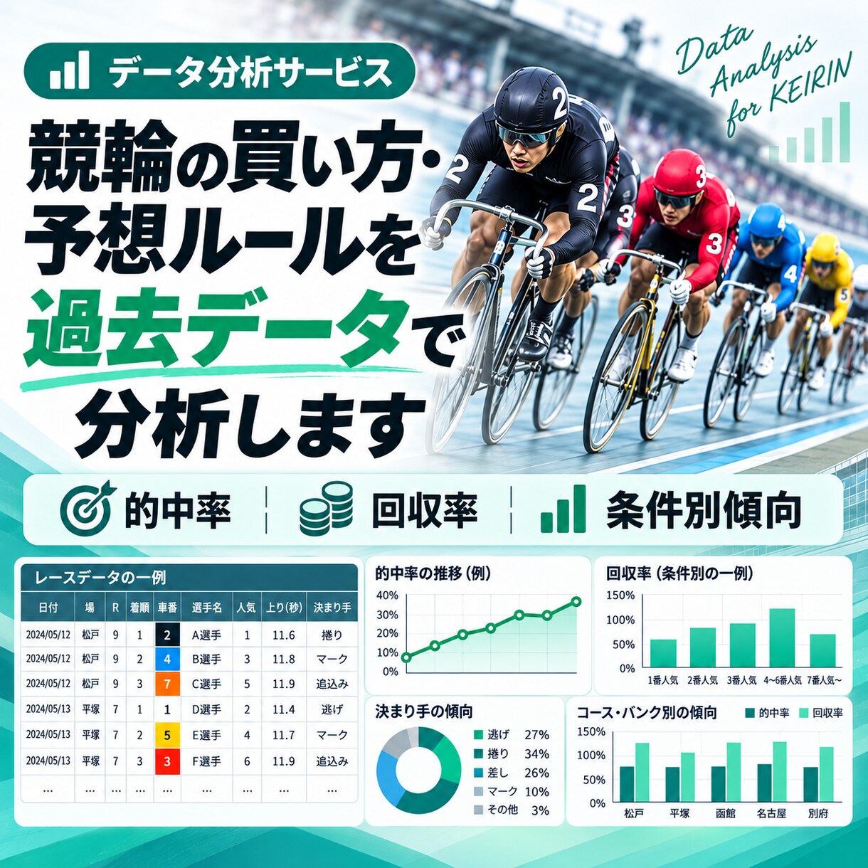 競輪の過去データから傾向を分析します 的中率・回収率・条件別傾向をデータで見える化します イメージ1