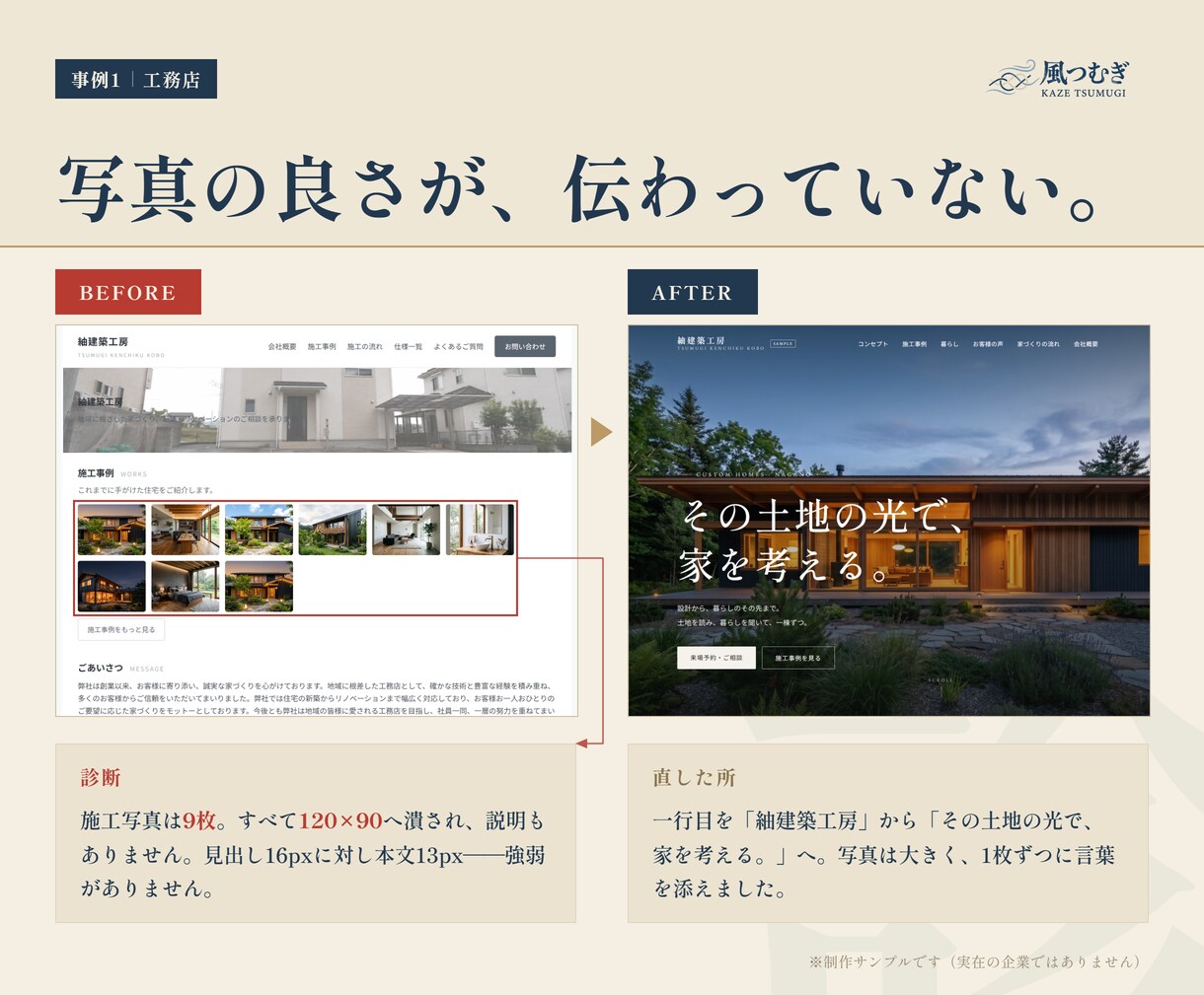 ホームページが伝わらない原因を診断します 直し方の地図を納品。作り直しの押し売りはしません。 イメージ5