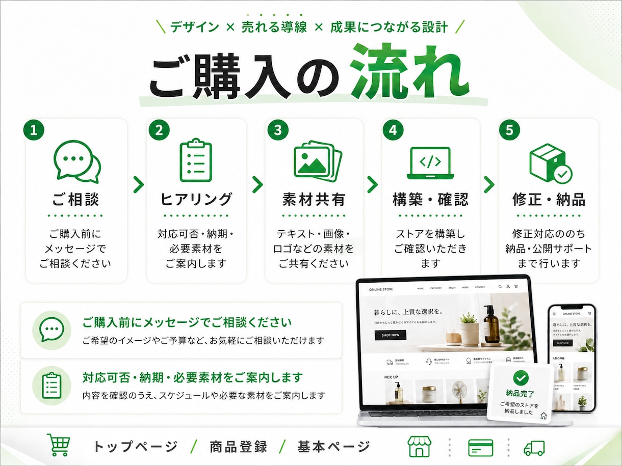 Shopifyで売れる導線のECサイトを構築します 初期設定に商品ページ作成、ネットショップ開設をサポートします イメージ5