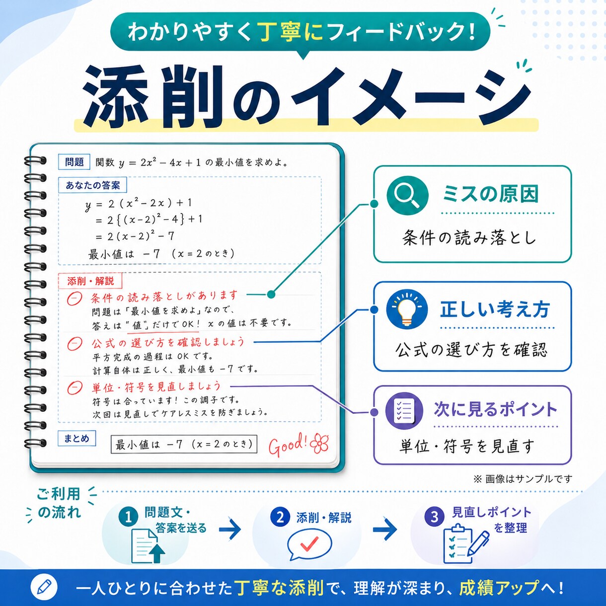 中高生の英数理科を添削解説します 公式の考え方までわかりやすく整理します イメージ3