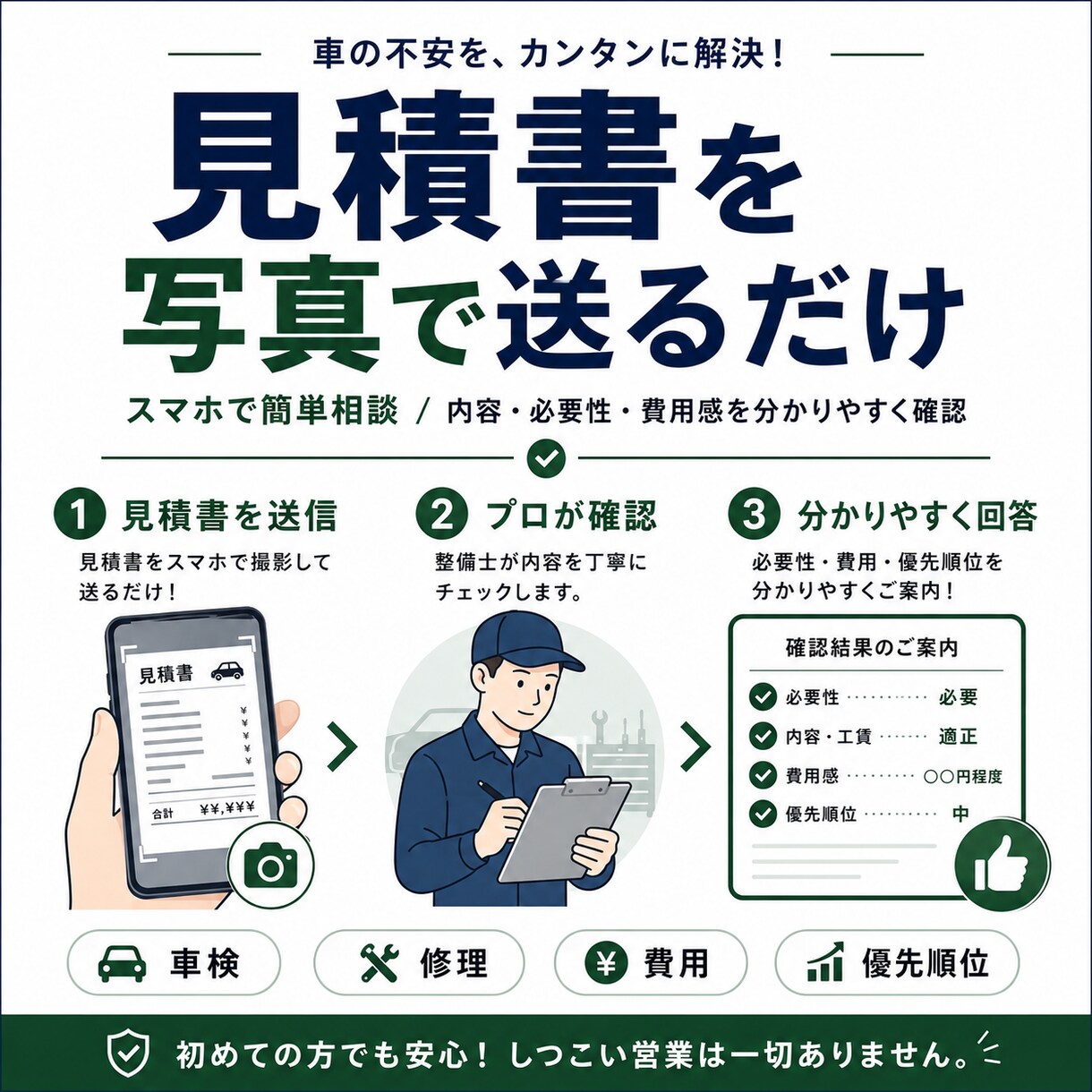車検・修理見積りをプロ目線で確認します 本当に必要な修理か費用や優先順位まで分かりやすく助言 イメージ3