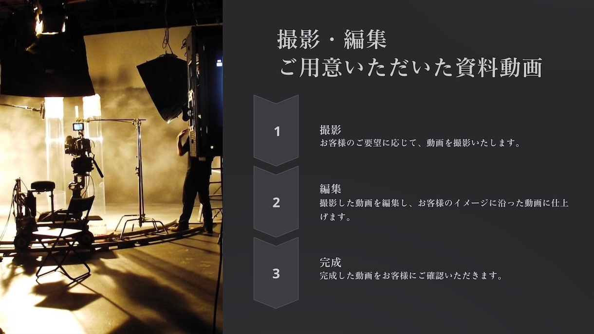 SNSの動画制作「企業PR・お店PR」します 動画視聴効果で集客に繋がる動画制作を行なっております。 イメージ8
