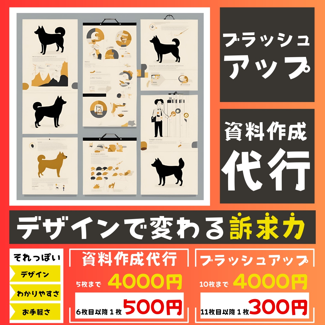 とりあえずそれっぽくパワポ作成します とりあえずそれっぽく！でいい方にお勧めです！ イメージ1