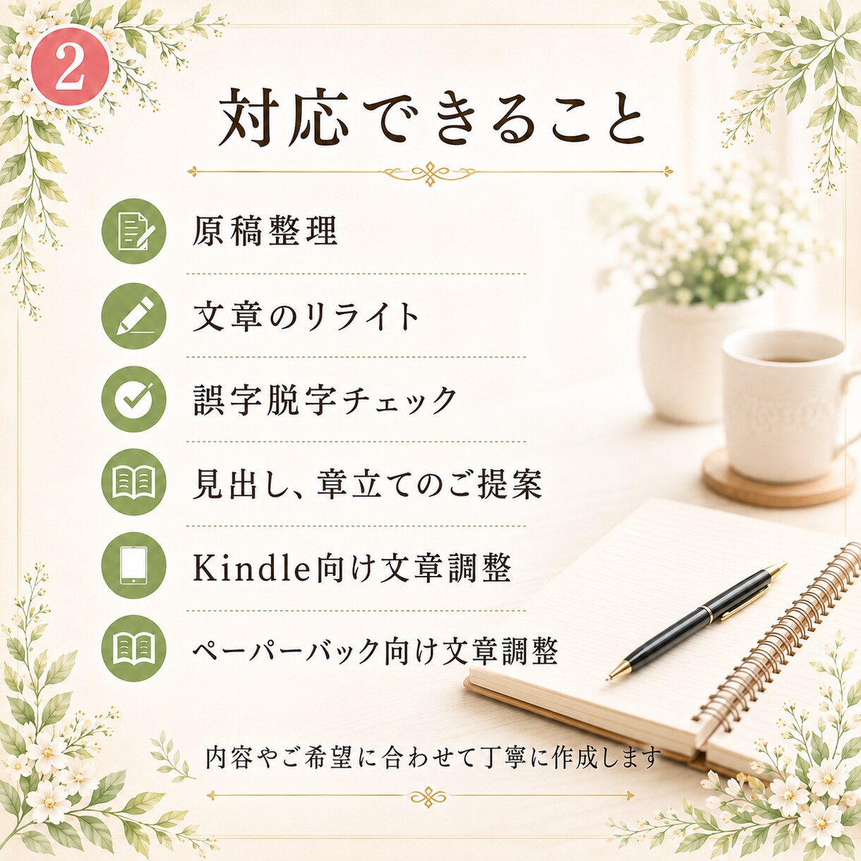 Kindle出版を丁寧にサポートします Kindle出版まで丁寧にサポートします イメージ2