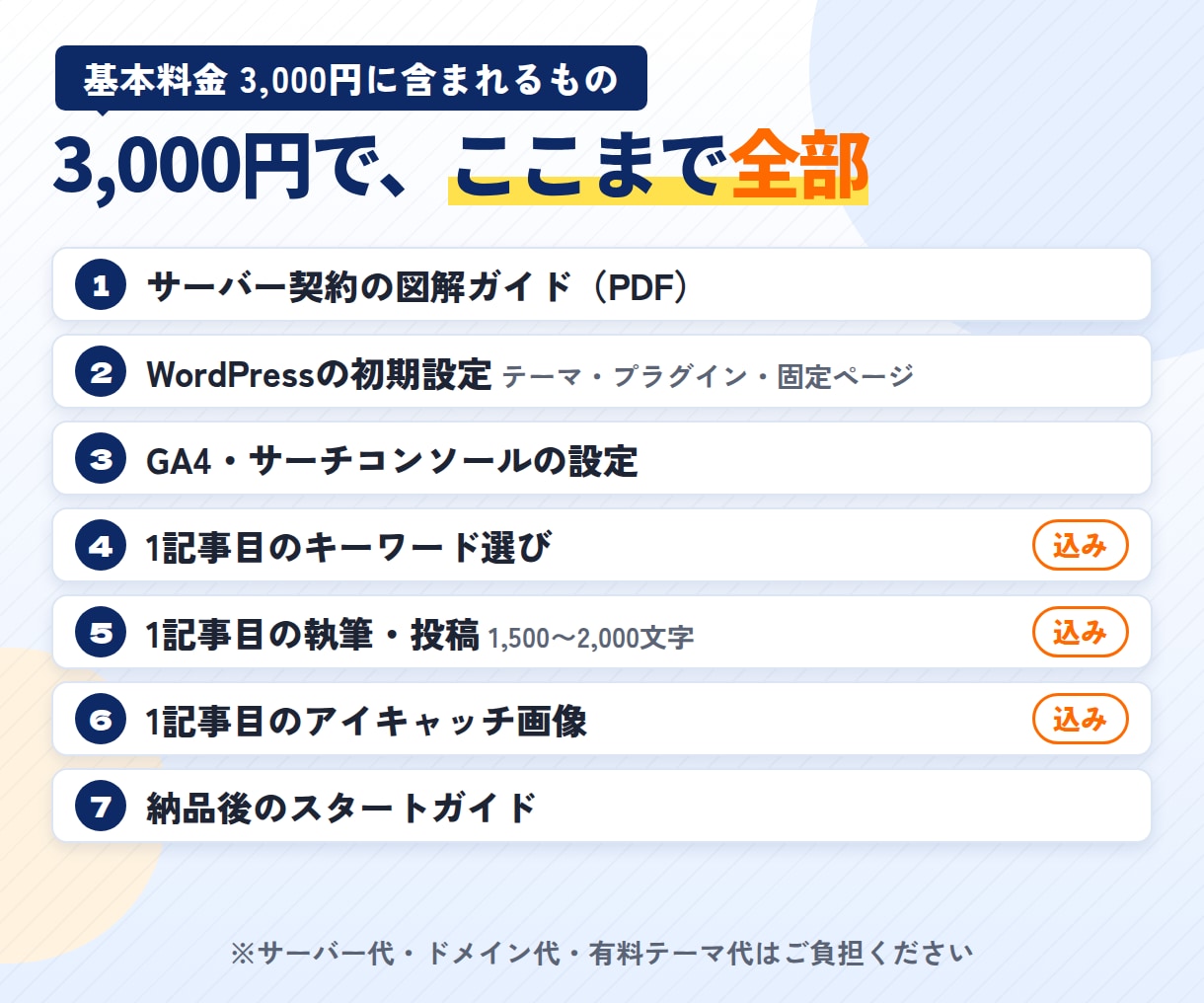 現役ブロガーがブログ開設＋1記事目まで代行します 初心者OK｜設定・キーワード選び・1記事目まで丸投げOK イメージ3