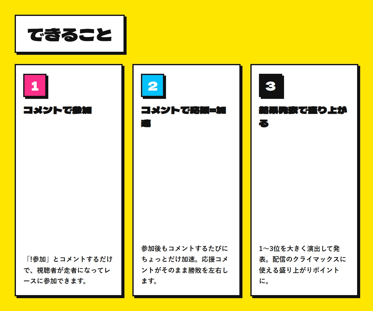 OBS・わんコメ対応の視聴者参加ゲームを作ります コメントで視聴者が参戦！配信用ミニゲーム作ります イメージ2