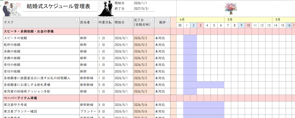 これ1つで完結！結婚式準備が一気に楽になります 「新婦だけが忙しい」終わらせるスケジュール管理表テンプレート イメージ1