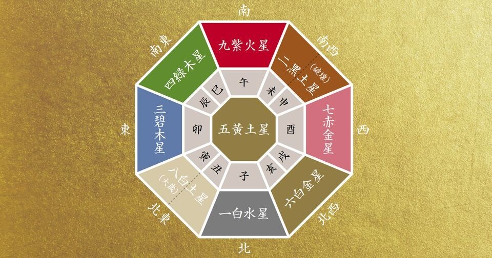 即日対応でお仕事特化をタロット占いで辛口鑑定します タロットの他にオラクルカードや遠隔ヒーリングもあります。 イメージ6