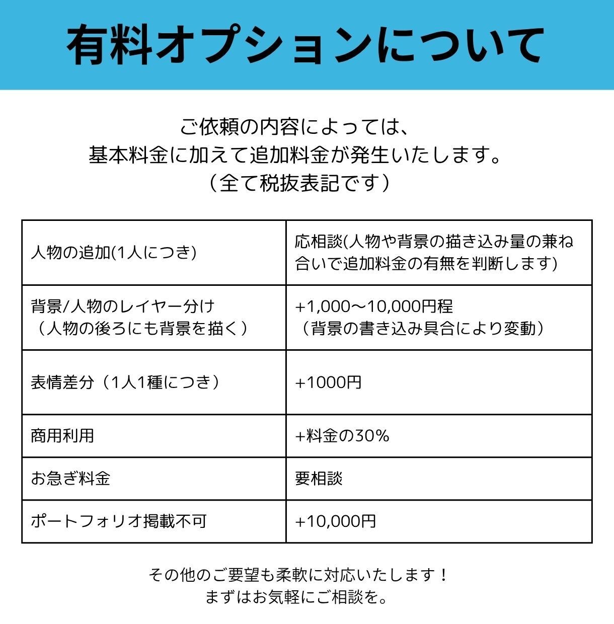 背景付き人物イラスト制作します 楽曲ジャケット、書籍の表紙、動画サムネ、ヘッダーなどに！ イメージ4