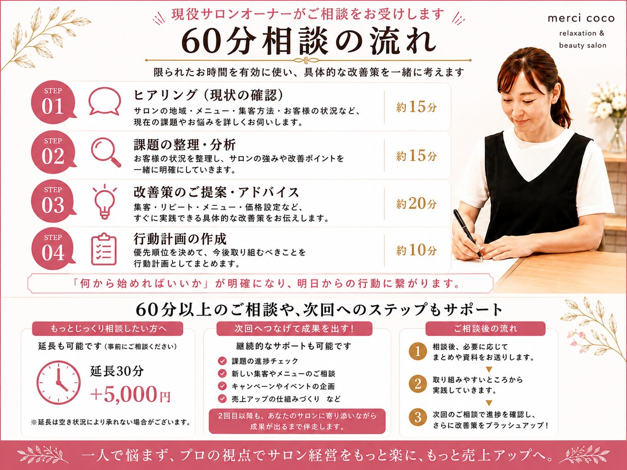 個人サロンの集客・売上のお悩みの相談にのります 現役サロンオーナーが10年の経営経験をもとにアドバイス イメージ3