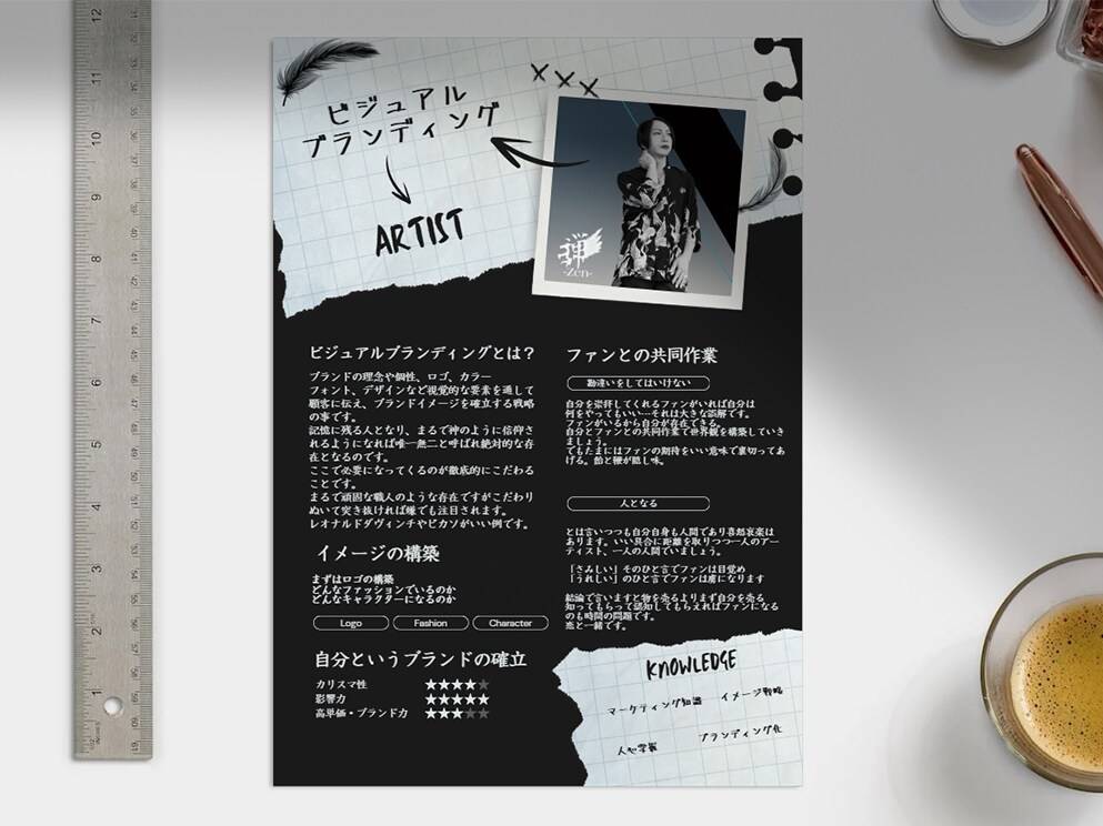 ターゲット層に届く見やすいデザインを制作します 伝えたい情報が伝わるデザインをご提供しております イメージ3